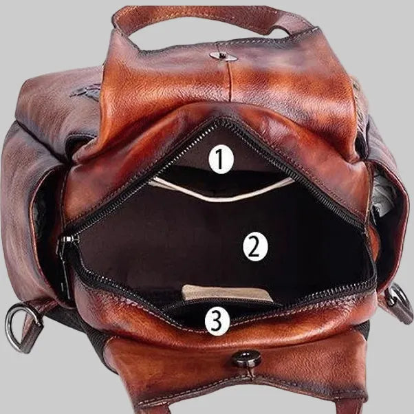 Floral Butterfly Embossed Leather Handbag  Women Backpack