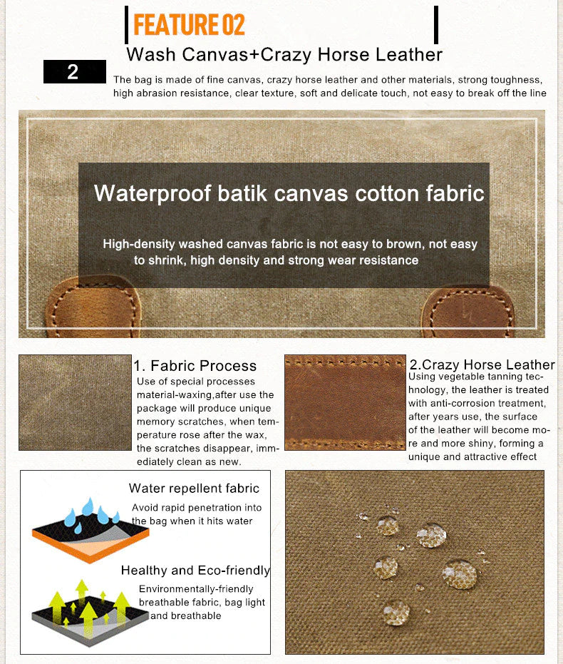 Photography SLR Camera Backpack Canvas Waterproof Bag