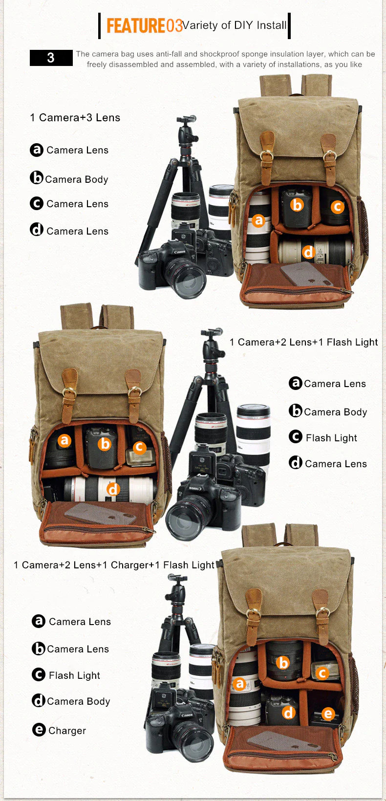 Photography SLR Camera Backpack Canvas Waterproof Bag