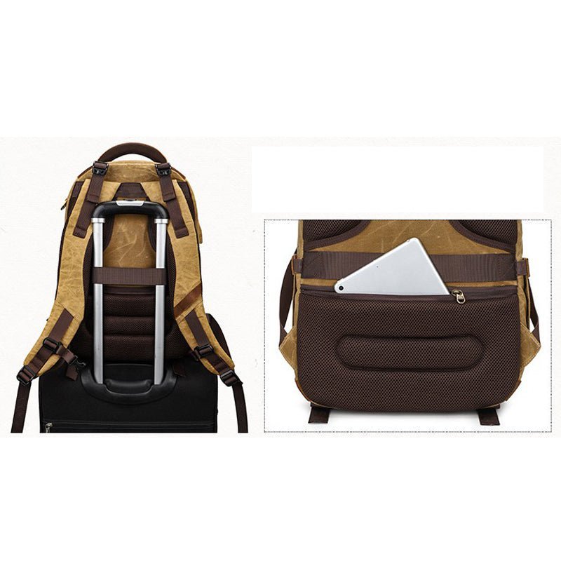 Vintage Camera Backpack Waterproof